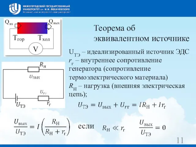 Теорема об эквивалентном источнике UТЭ – идеализированный источник ЭДС rг – внутреннее сопротивление