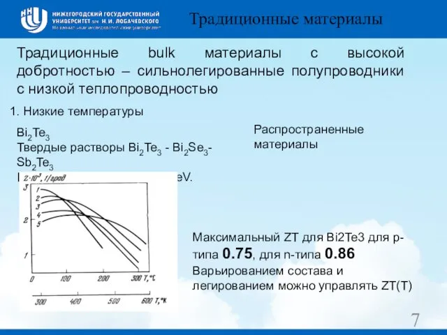 7 Традиционные материалы Традиционные bulk материалы с высокой добротностью – сильнолегированные полупроводники с