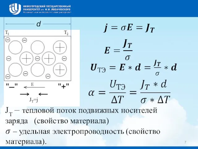 d JT – тепловой поток подвижных носителей заряда (свойство материала)