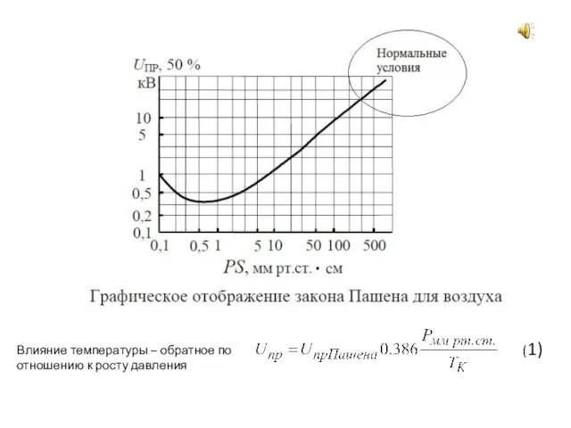 Влияние температуры – обратное по отношению к росту давления (1)