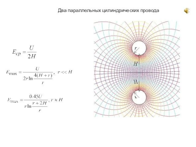 Два параллельных цилиндрических провода