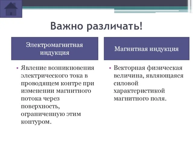 Важно различать! Векторная физическая величина, являющаяся силовой характеристикой магнитного поля.