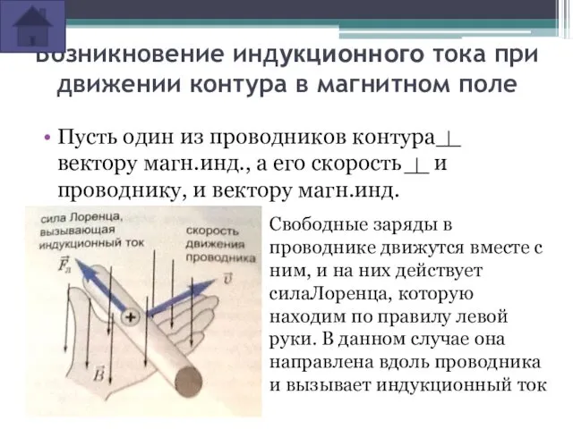 Возникновение индукционного тока при движении контура в магнитном поле Пусть