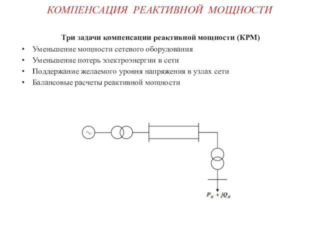 КОМПЕНСАЦИЯ РЕАКТИВНОЙ МОЩНОСТИ Три задачи компенсации реактивной мощности (КРМ) Уменьшение