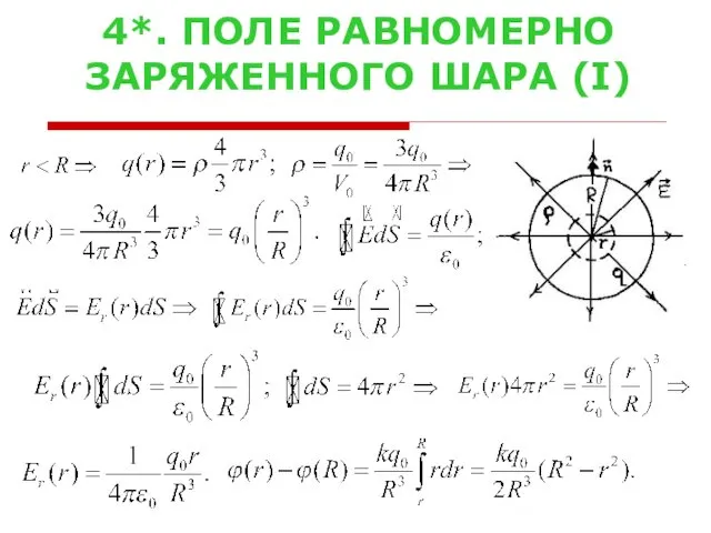 4*. ПОЛЕ РАВНОМЕРНО ЗАРЯЖЕННОГО ШАРА (I)