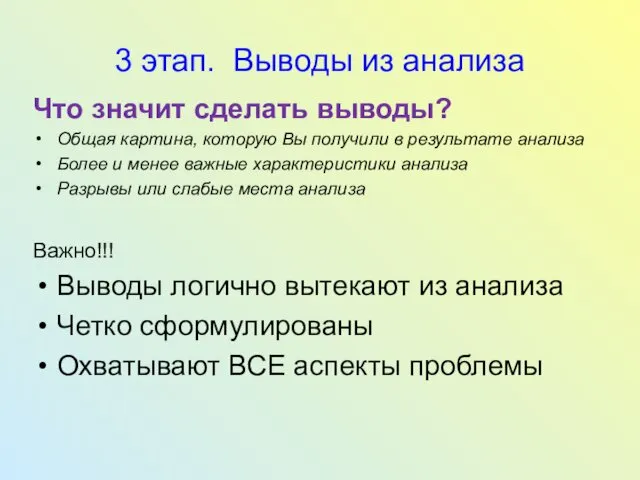 3 этап. Выводы из анализа Что значит сделать выводы? Общая