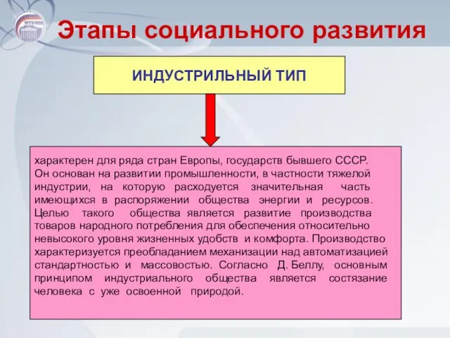 Этапы социального развития характерен для ряда стран Европы, государств бывшего