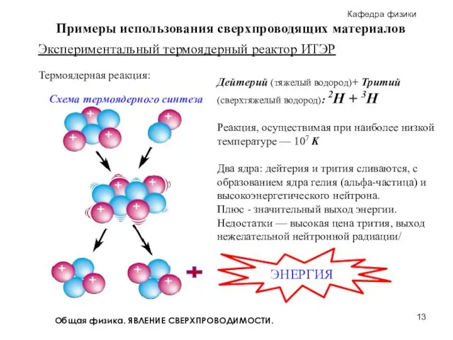 Общая физика. ЯВЛЕНИЕ СВЕРХПРОВОДИМОСТИ. Экспериментальный термоядерный реактор ИТЭР Термоядерная реакция: