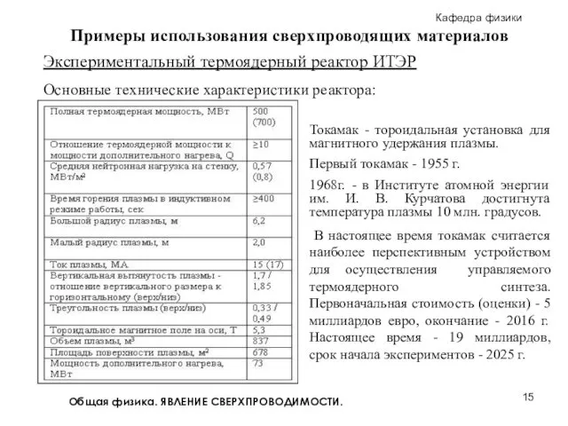 Общая физика. ЯВЛЕНИЕ СВЕРХПРОВОДИМОСТИ. Основные технические характеристики реактора: Токамак -