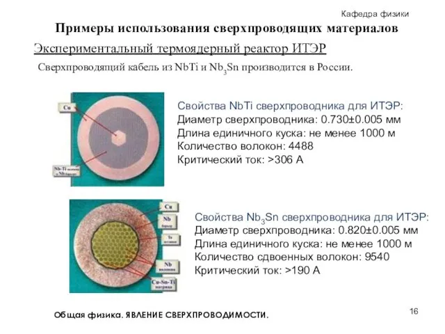 Общая физика. ЯВЛЕНИЕ СВЕРХПРОВОДИМОСТИ. Примеры использования сверхпроводящих материалов Экспериментальный термоядерный