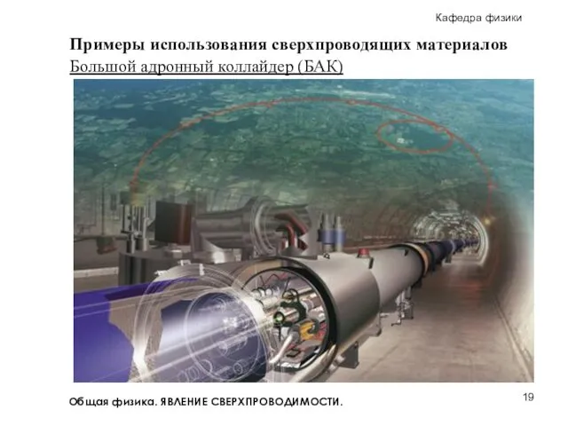 Общая физика. ЯВЛЕНИЕ СВЕРХПРОВОДИМОСТИ. Большой адронный коллайдер (БАК) Примеры использования сверхпроводящих материалов