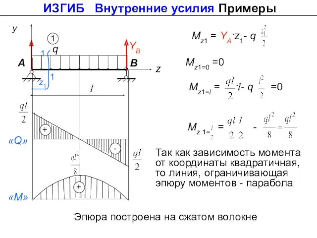 y q A B z YB z1 1 1 «Q»