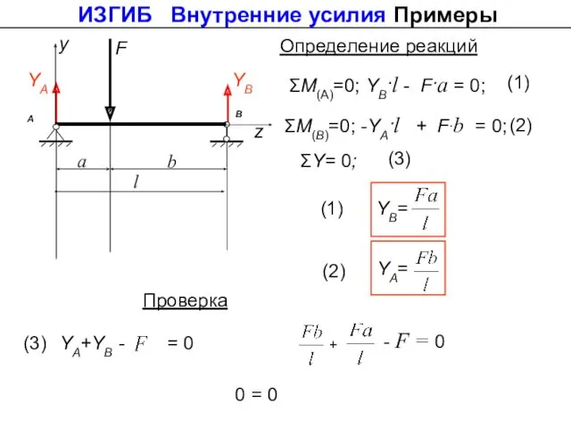 ΣМ(А)=0; YB·l - F·a = 0; ΣY= 0; ΣМ(B)=0; -YA·l