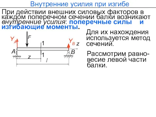 Внутренние усилия при изгибе При действии внешних силовых факторов в