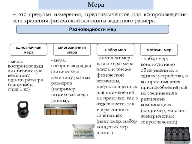 – это средство измерения, предназначенное для воспроизведения или хранения физической