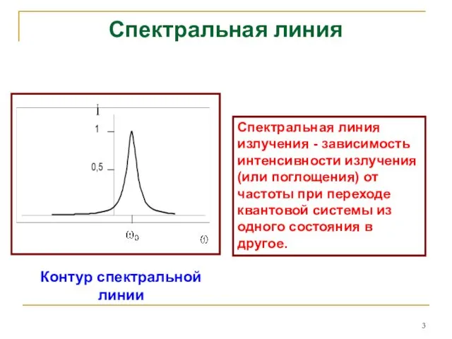 Спектральная линия Спектральная линия излучения - зависимость интенсивности излучения (или поглощения) от частоты