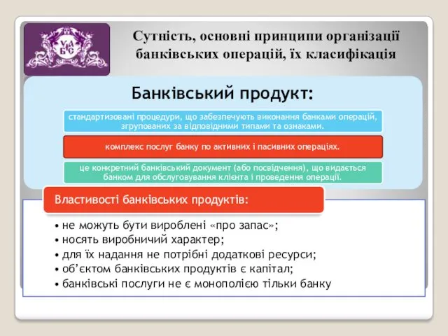 Сутність, основні принципи організації банківських операцій, їх класифікація