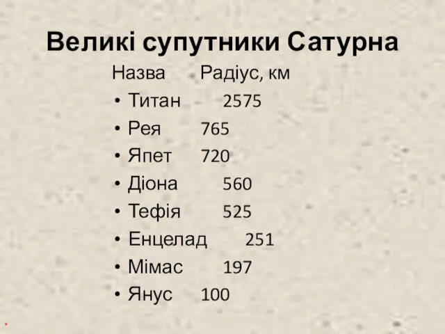 Великі супутники Сатурна Назва Радіус, км Титан 2575 Рея 765