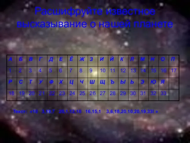 Расшифруйте известное высказывание о нашей планете Текст: «10 3,19,7 20,1,12,10 16,15,1 3,6,18,20,10,20,19,33! »