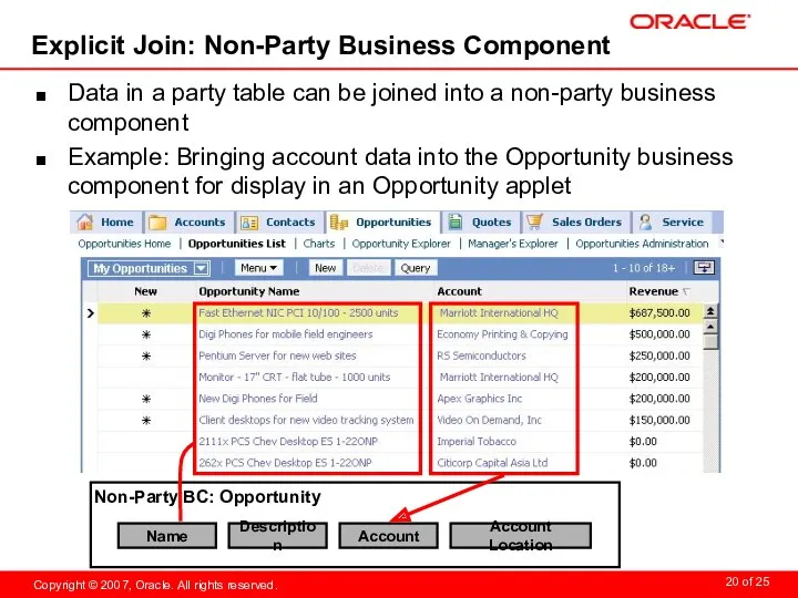 Explicit Join: Non-Party Business Component Data in a party table