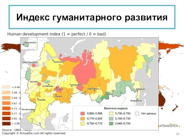 Индекс гуманитарного развития