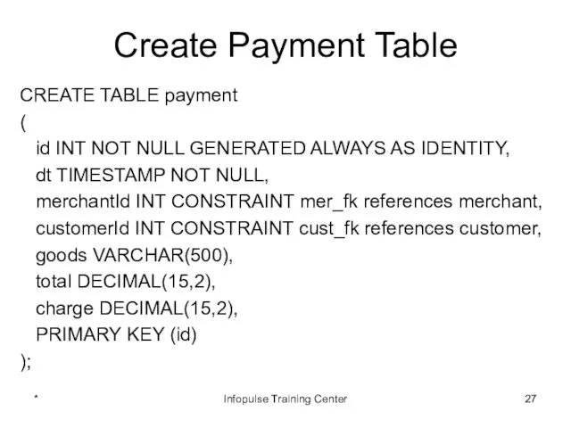 Create Payment Table CREATE TABLE payment ( id INT NOT