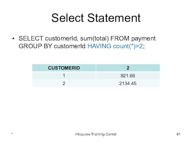 Select Statement SELECT customerId, sum(total) FROM payment GROUP BY customerId HAVING count(*)>2; * Infopulse Training Center