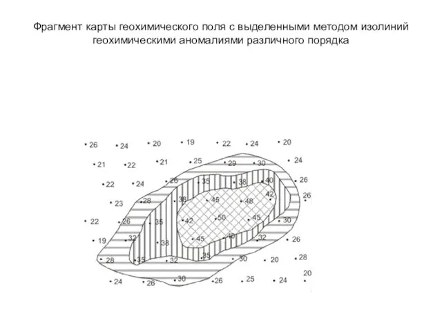 Фрагмент карты геохимического поля с выделенными методом изолиний геохимическими аномалиями различного порядка