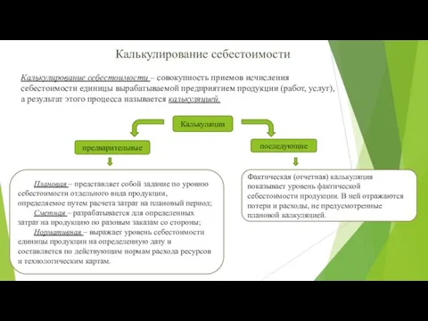 Калькулирование себестоимости Калькулирование себестоимости – совокупность приемов исчисления себестоимости единицы