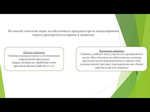 По способу отнесения затрат на себестоимость продукции при ее калькулировании