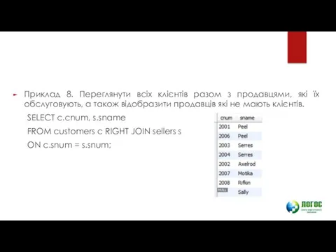 Приклад 8. Переглянути всіх клієнтів разом з продавцями, які їх