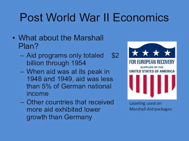 Post World War II Economics What about the Marshall Plan?