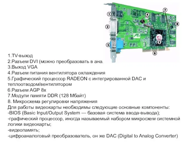 Видеокарта 1.TV-выход 2.Разъем DVI (можно преобразовать в аналоговый сигнал) 3.Выход