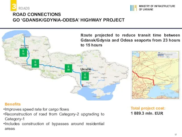 MINISTRY OF INFRASTRUCTURE OF UKRAINE 17 ROAD CONNECTIONS GO ‘GDANSK/GDYNIA-ODESA’