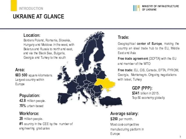 MINISTRY OF INFRASTRUCTURE OF UKRAINE 3 UKRAINE AT GLANCE INTRODUCTION