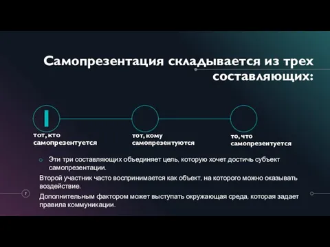 Самопрезентация складывается из трех составляющих: Эти три составляющих объединяет цель,