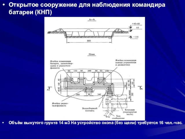 Открытое сооружение для наблюдения командира батареи (КНП) Объём вынутого грунта