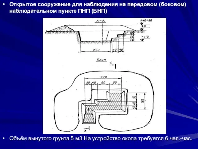 Открытое сооружение для наблюдения на передовом (боковом) наблюдательном пункте ПНП