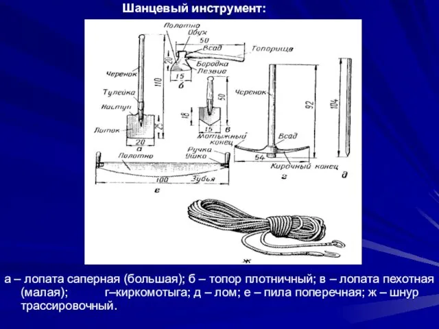 Шанцевый инструмент: а – лопата саперная (большая); б – топор