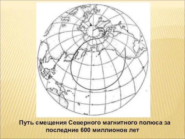 Путь смещения Северного магнитного полюса за последние 600 миллионов лет