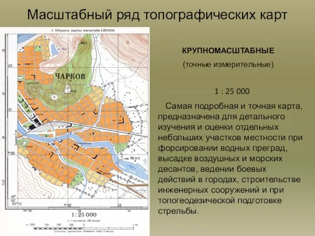 Масштабный ряд топографических карт