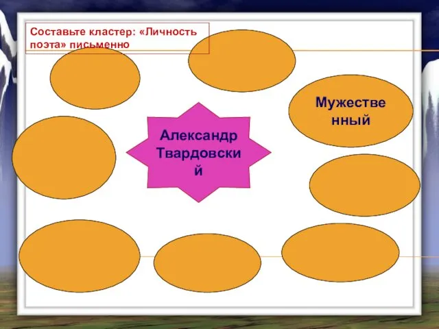 Александр Твардовский Мужественный Составьте кластер: «Личность поэта» письменно