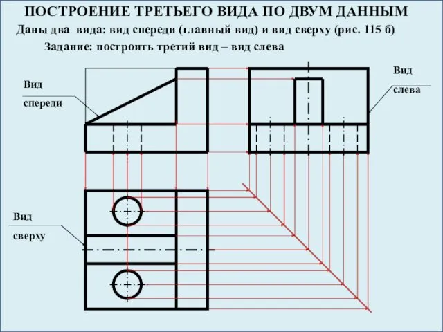 ПОСТРОЕНИЕ ТРЕТЬЕГО ВИДА ПО ДВУМ ДАННЫМ Даны два вида: вид