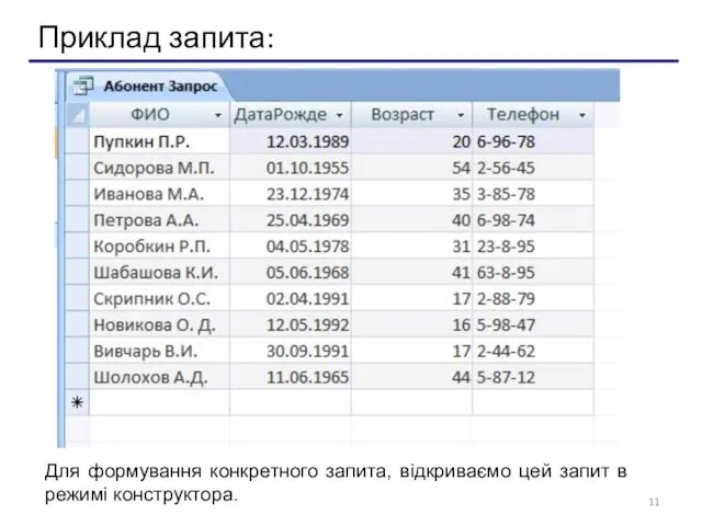 Приклад запита: Для формування конкретного запита, відкриваємо цей запит в режимі конструктора.