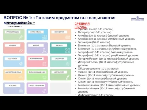 ВОПРОС № 1: «По каким предметам выкладываются материалы?» На данный момент доступны: СРЕДНЯЯ