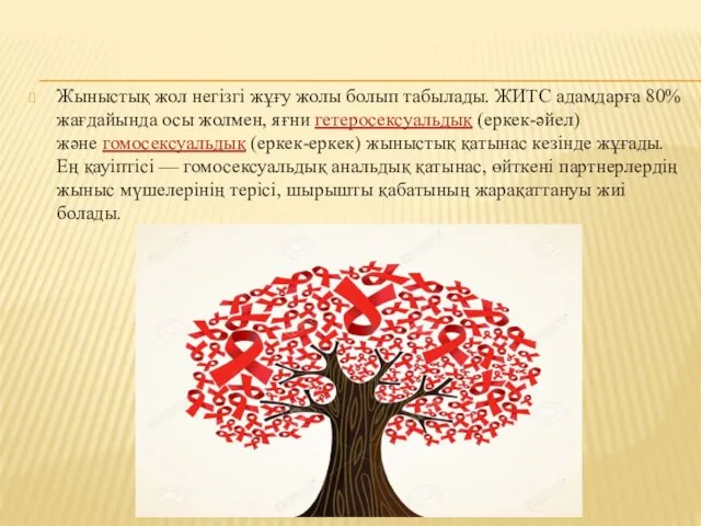 Жыныстық жол негізгі жұғу жолы болып табылады. ЖИТС адамдарға 80%