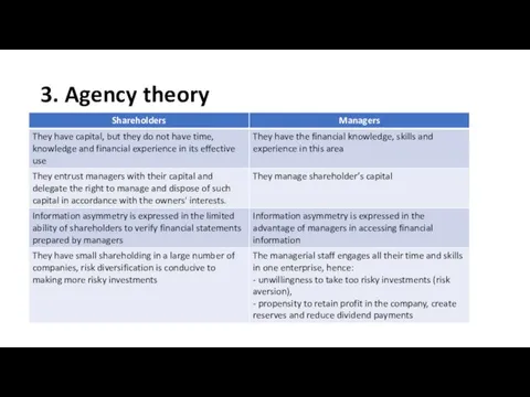 3. Agency theory