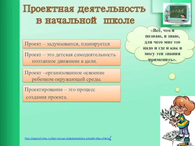 Проектная деятельность в начальной школе «Всё, что я познаю, я