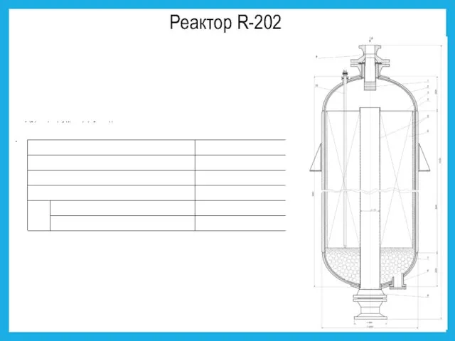 Реактор R-202 .