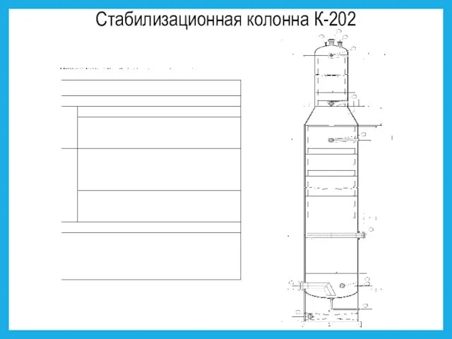 Стабилизационная колонна К-202